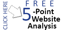 website performance analysis